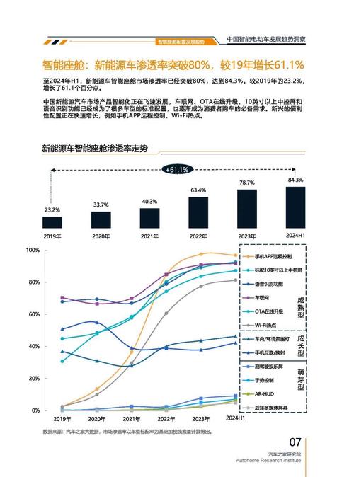 重庆128起亚对未来市场的预测，名爵汽车品牌文化的传播